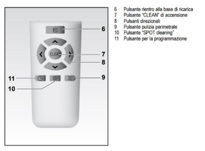 Ariete telecomando robot aspirapolvere Evolution Digital Xclean 2712 2717 2718
